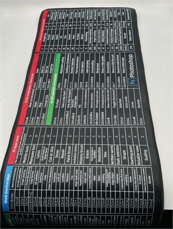 Computer Keyboard Mat Shortcuts